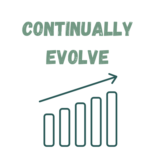 Continually evole